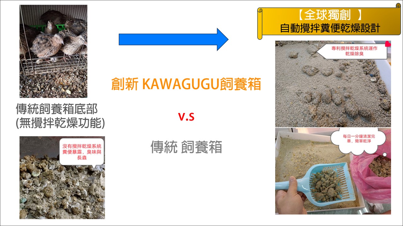 KAWAGUGU智慧飼養箱的糞便攪拌乾燥創新設計對比傳統飼養箱，展示其自動化技術的優勢。